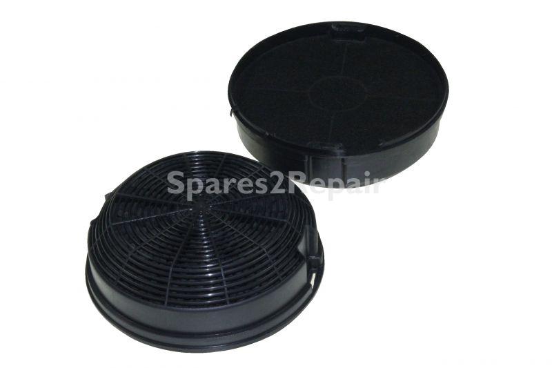 Eurofilter Carbon Filter - Carbon Filter Type 47